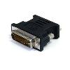 DVI TO VGA CABLE ADAPTER - BLACCABL - M/F