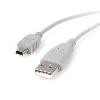 1FT MINI USB 2.0 CABLE CABL A TO MINI B