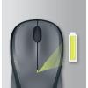WIRELESS MOUSE M235 ACCS WER OCCIDENT P