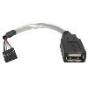 6IN USB 2.0 CABLE - USB A FEM CABL TO USB MOTHERB